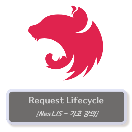 nestjs-basic-request-lifecycle